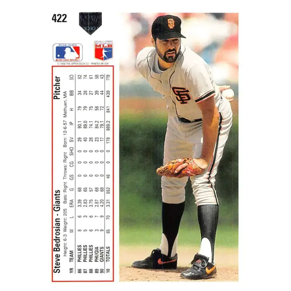 1991 Upper Deck #422 Steve Bedrosian EX Excellent San Francisco Giants Baseball Card