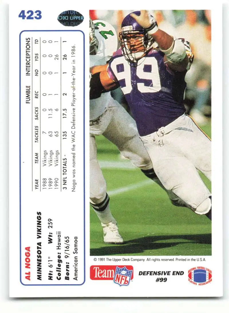 1991 Upper Deck #423 Al Noga NM-MT Minnesota Vikings Football Card - Football Card Single