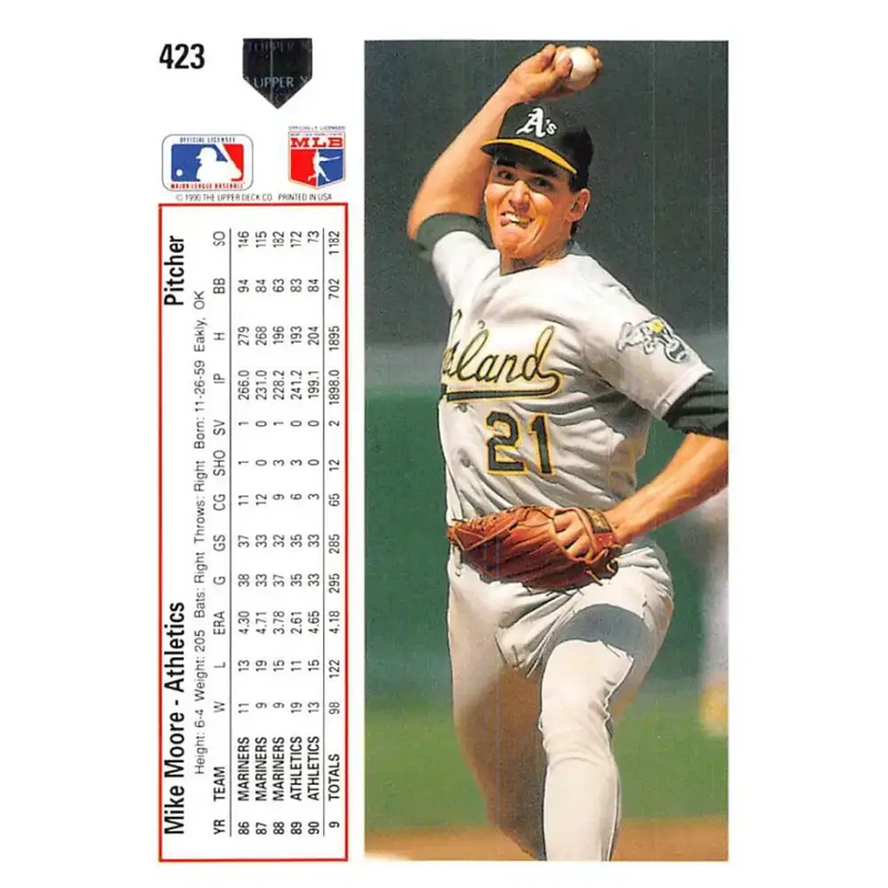 1991 Upper Deck #423 Mike Moore NM-MT Oakland Athletics Baseball Card - Baseball Card Single