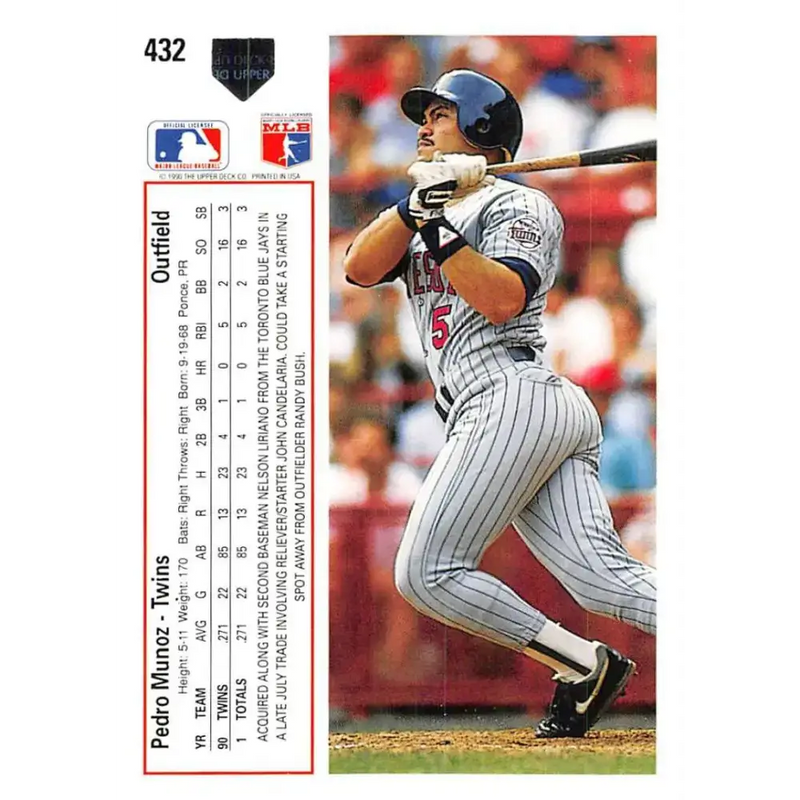 1991 Upper Deck #432 Pedro Munoz EX Excellent RC Rookie Minnesota Twins Baseball Card - Baseball Card Single