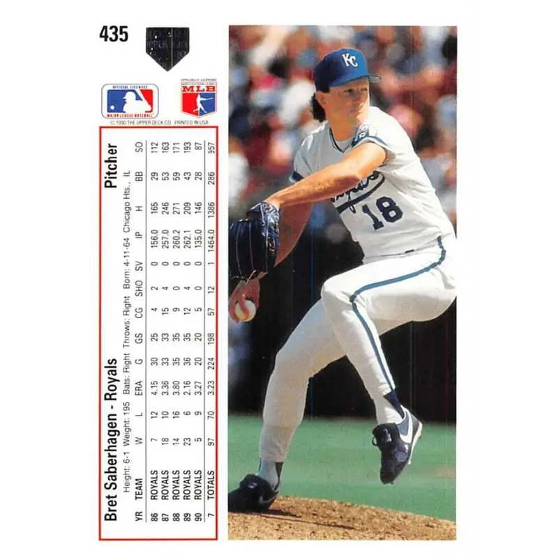 1991 Upper Deck #435 Bret Saberhagen NM-MT Kansas City Royals Baseball Card - Baseball Card Single