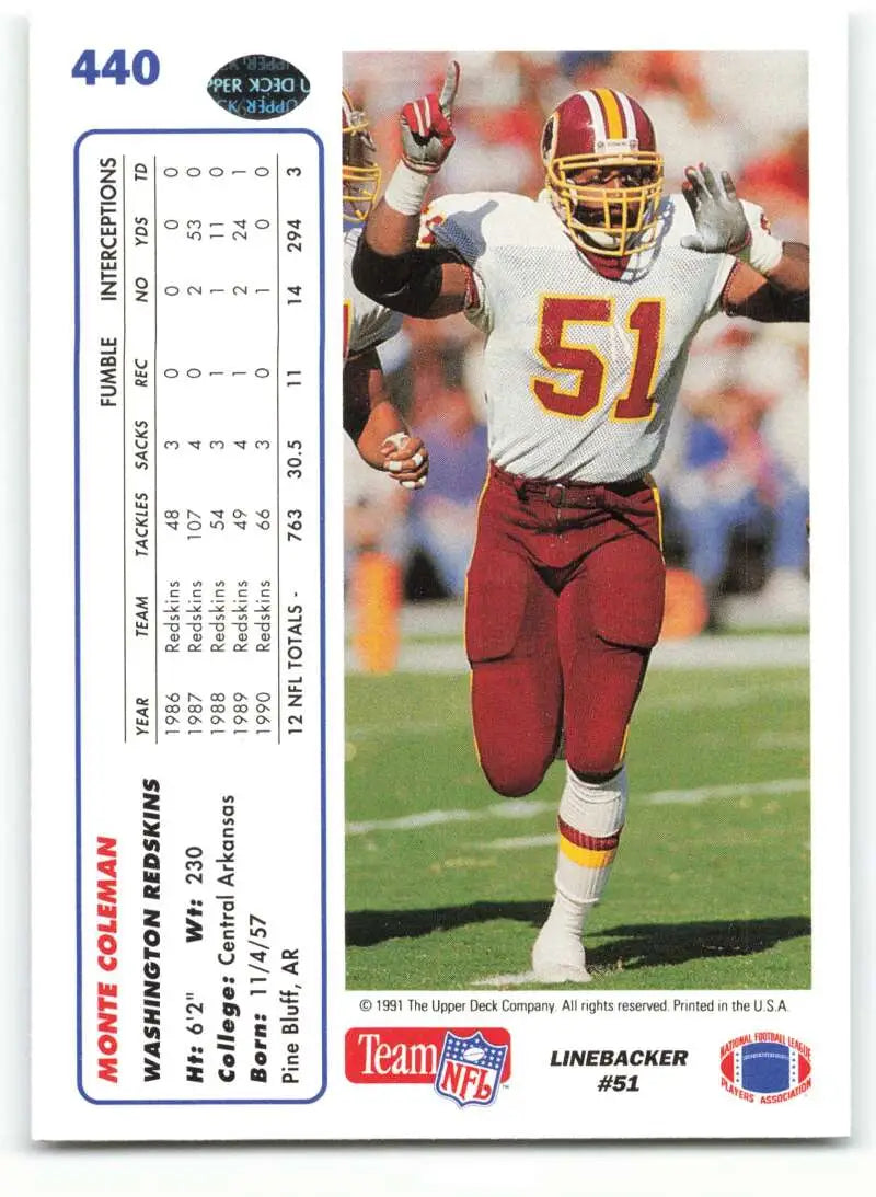 1991 Upper Deck #440 Monte Coleman NM-MT Washington Redskins Football Card - Football Card Single