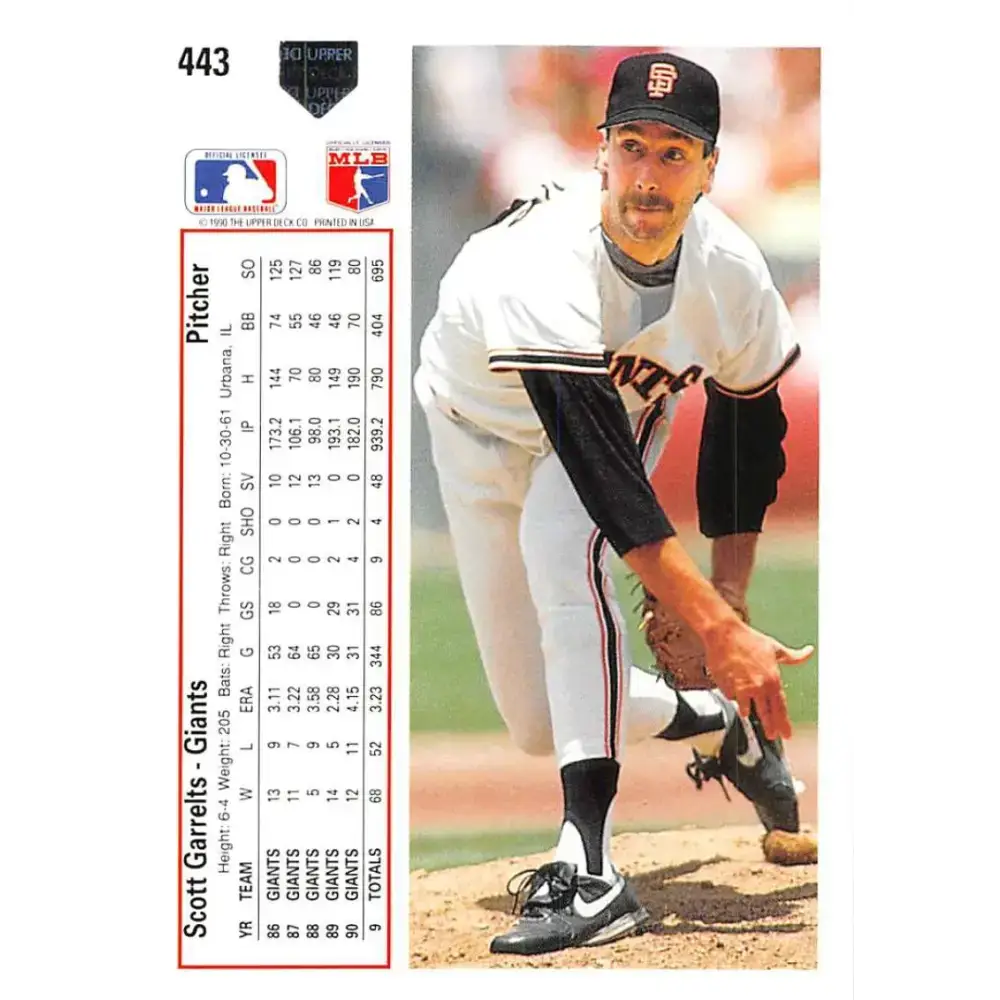 1991 Upper Deck #443 Scott Garrelts EX Excellent San Francisco Giants Baseball Card - Baseball Card Single