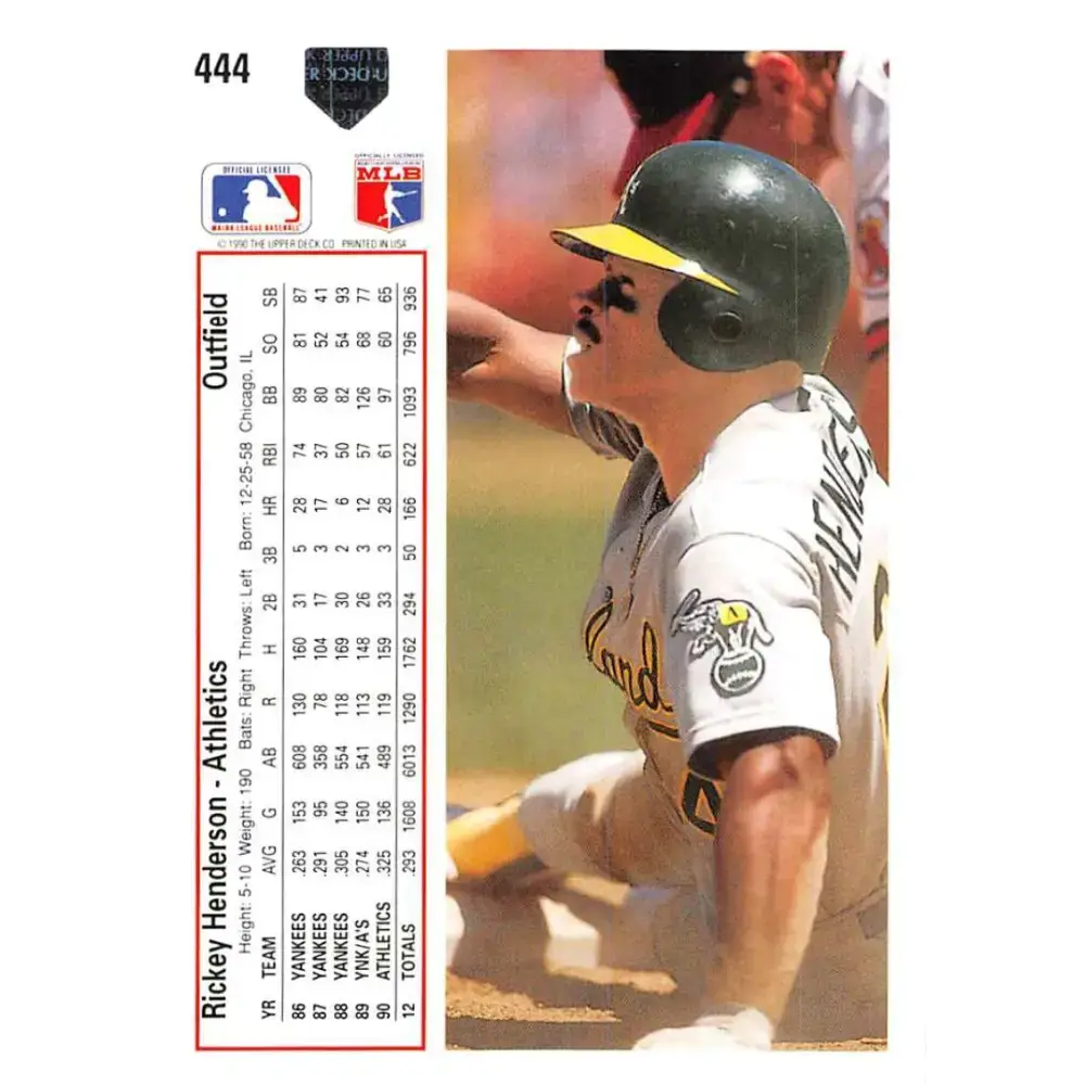 1991 Upper Deck #444 Rickey Henderson EX Excellent Oakland Athletics Baseball Card - Baseball Card Single