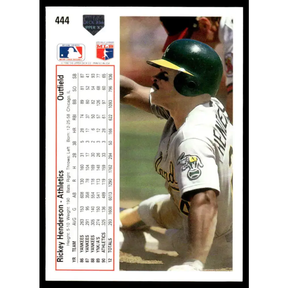 1991 Upper Deck #444 Rickey Henderson NM-MT Oakland Athletics Baseball Card - Baseball Card Single