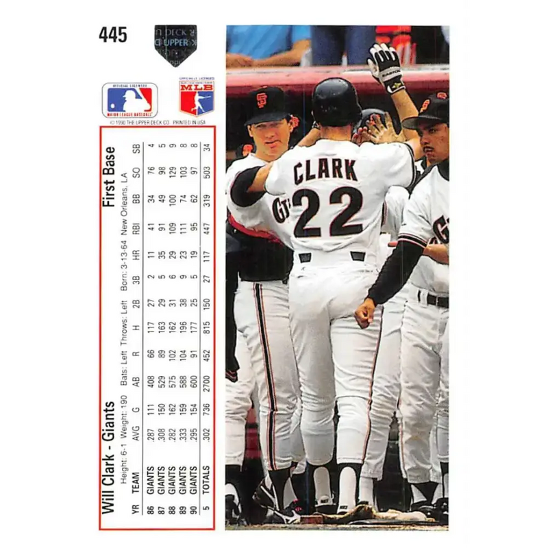 1991 Upper Deck #445 Will Clark EX Excellent San Francisco Giants Baseball Card - Baseball Card Single