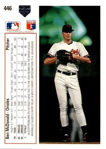 1991 Upper Deck #446 Ben McDonald ID:45658 - Baseball Card Single