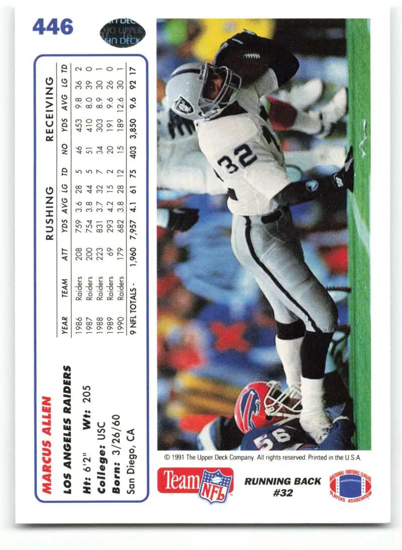 1991 Upper Deck #446 Marcus Allen NM-MT Los Angeles Raiders Football Card - Football Card Single