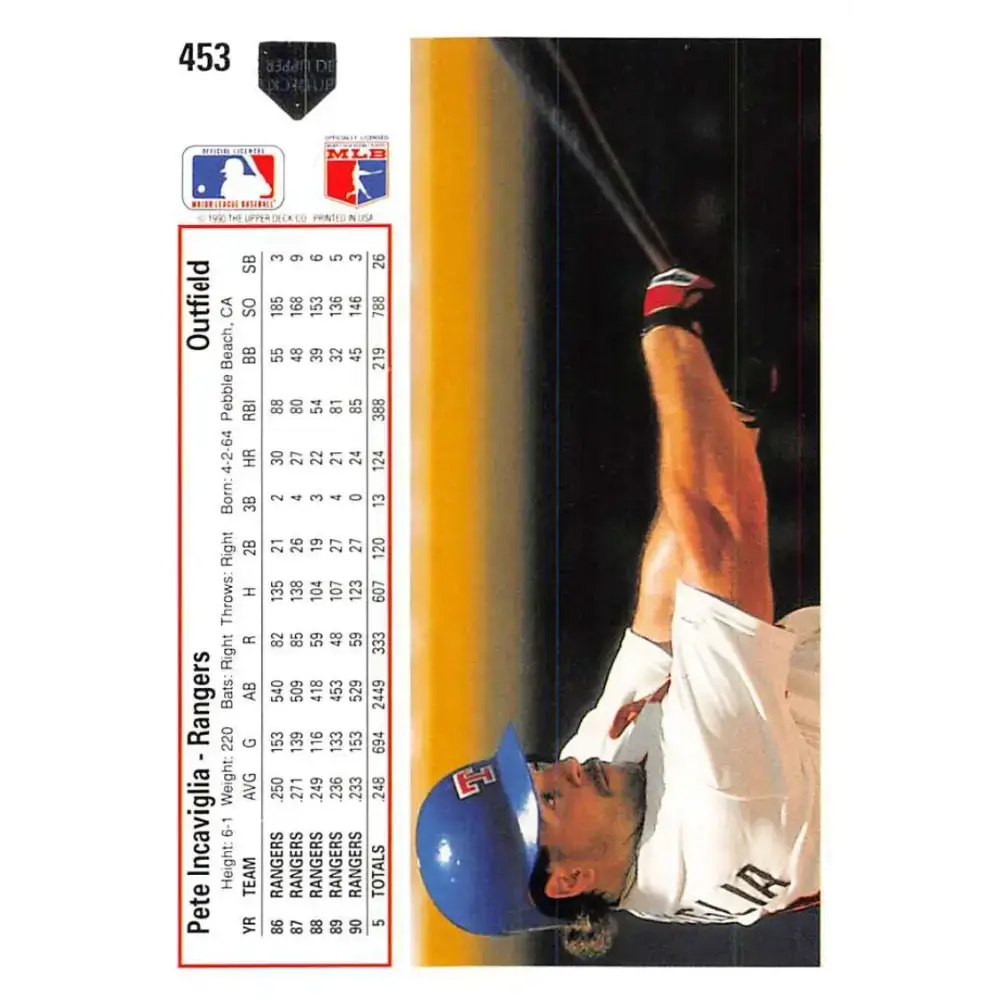 1991 Upper Deck #453 Pete Incaviglia NM-MT Texas Rangers Baseball Card - Baseball Card Single