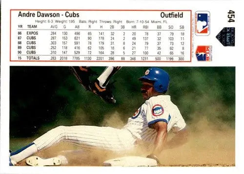 1991 Upper Deck Andre Dawson baseball card with original gloss displayed in product ID 45655