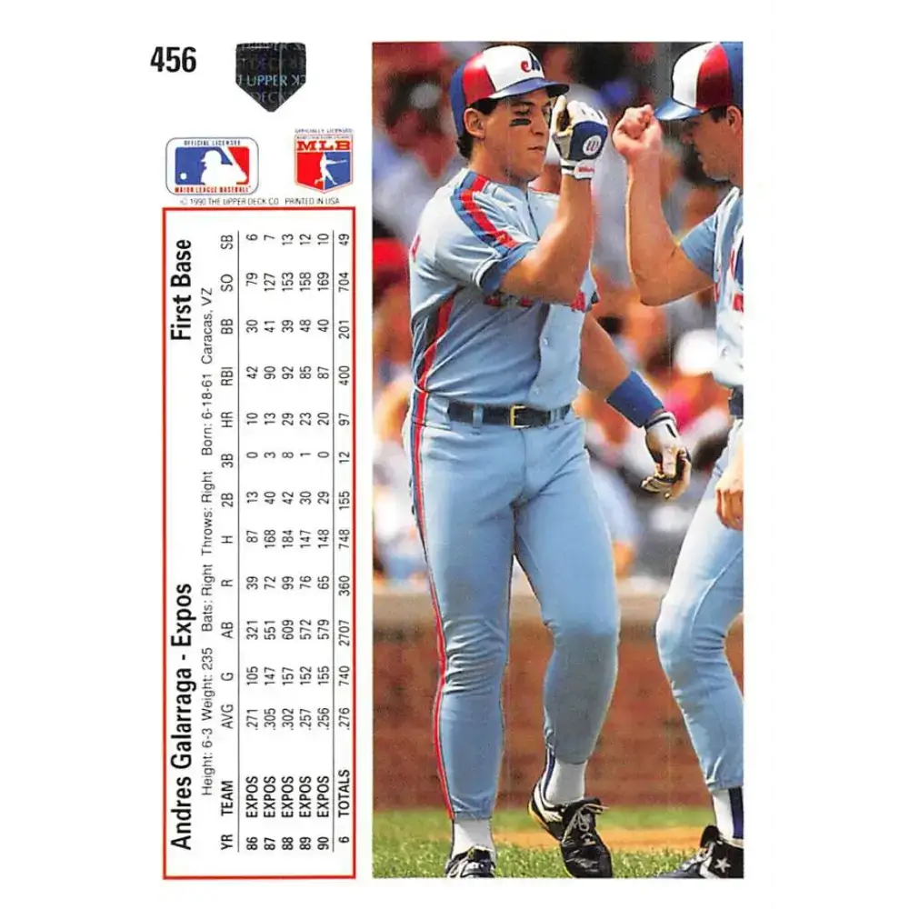 1991 Upper Deck #456 Andres Galarraga NM-MT Montreal Expos Baseball Card - Baseball Card Single