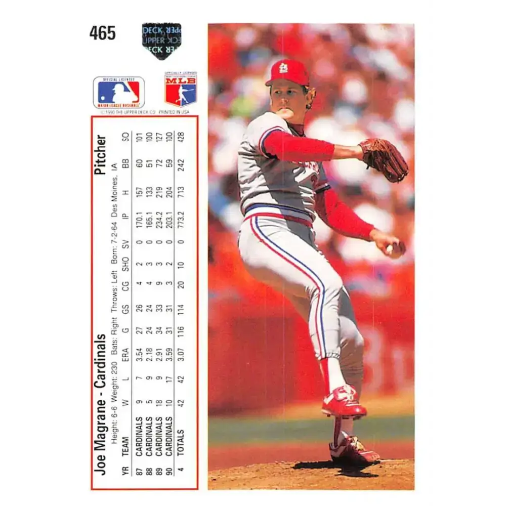 1991 Upper Deck #465 Joe Magrane NM-MT St. Louis Cardinals Baseball Card - Baseball Card Single