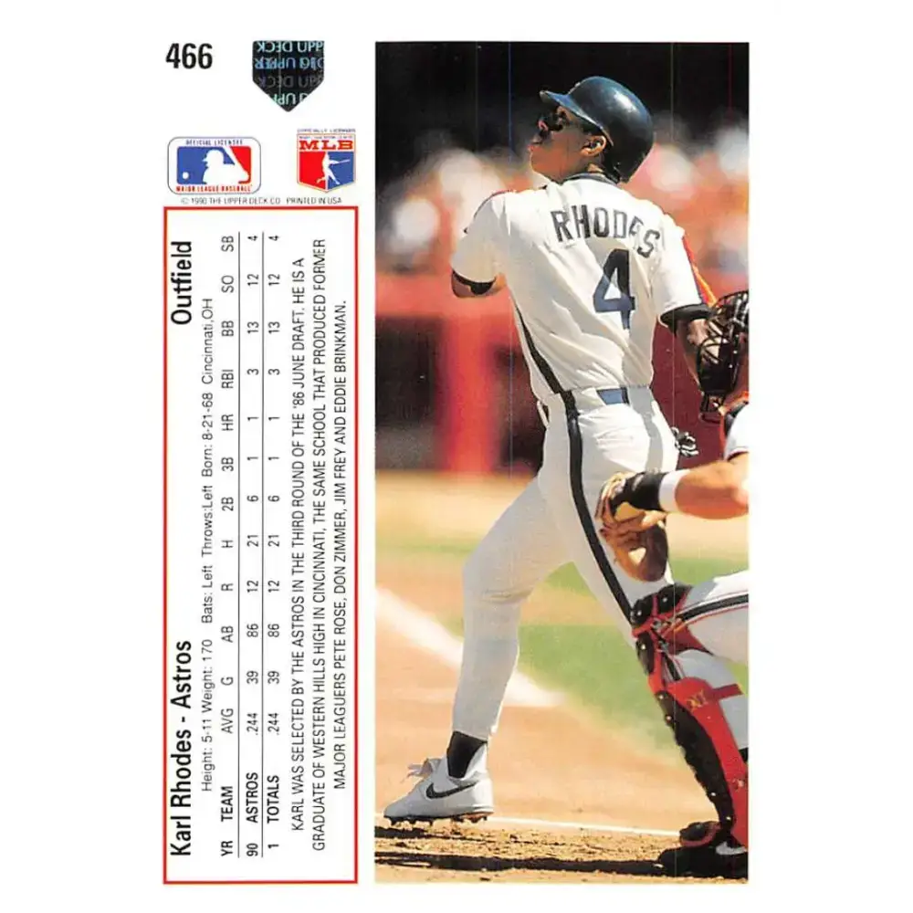 1991 Upper Deck #466 Karl Rhodes EX Excellent Houston Astros Baseball Card - Baseball Card Single