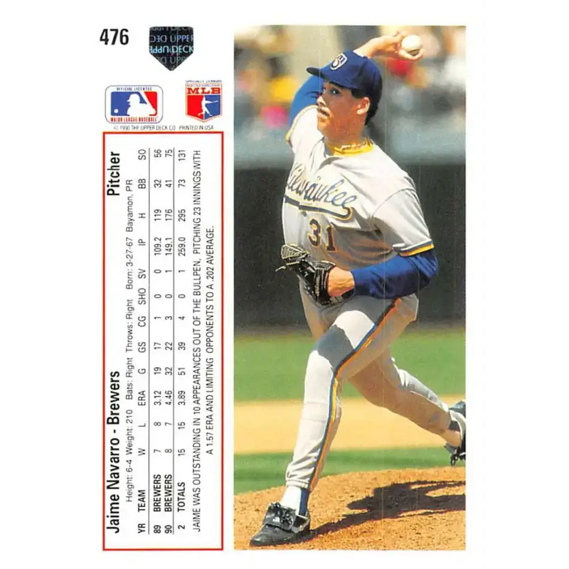 1991 Upper Deck #476 Jaime Navarro EX Excellent Milwaukee Brewers Baseball Card - Baseball Card Single