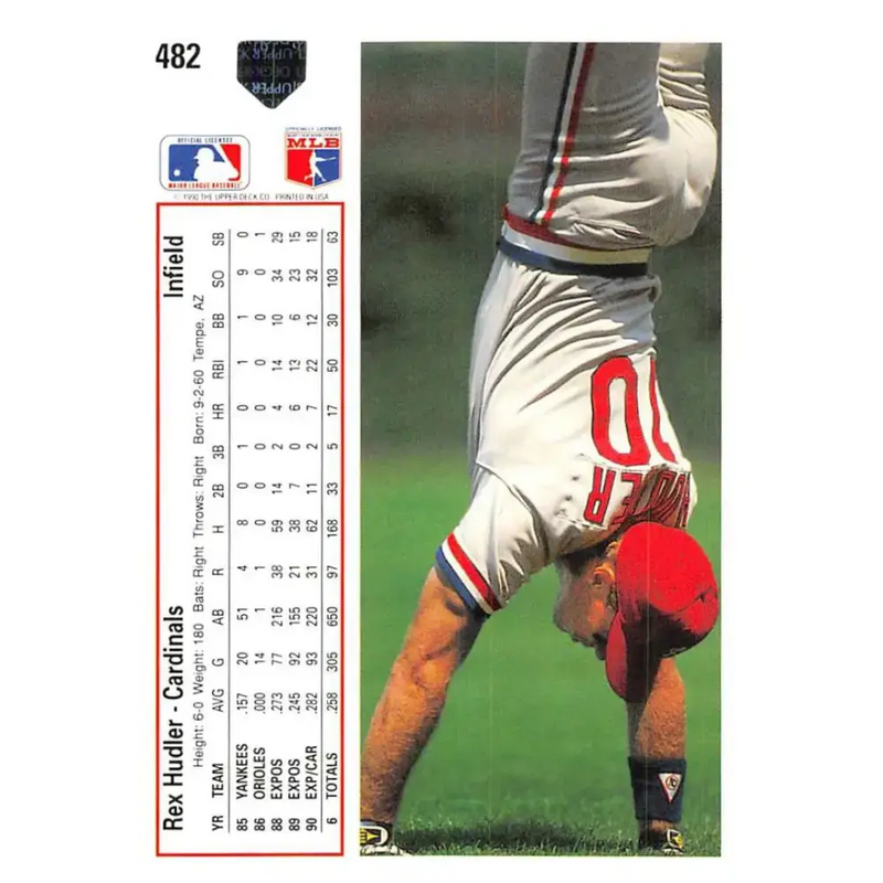 1991 Upper Deck #482 Rex Hudler EX Excellent St. Louis Cardinals Baseball Card - Baseball Card Single