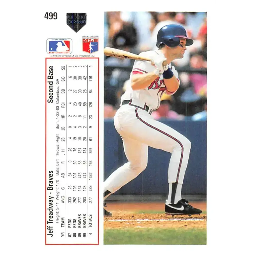 1991 Upper Deck #499 Jeff Treadway EX Excellent Atlanta Braves Baseball Card - Baseball Card Single