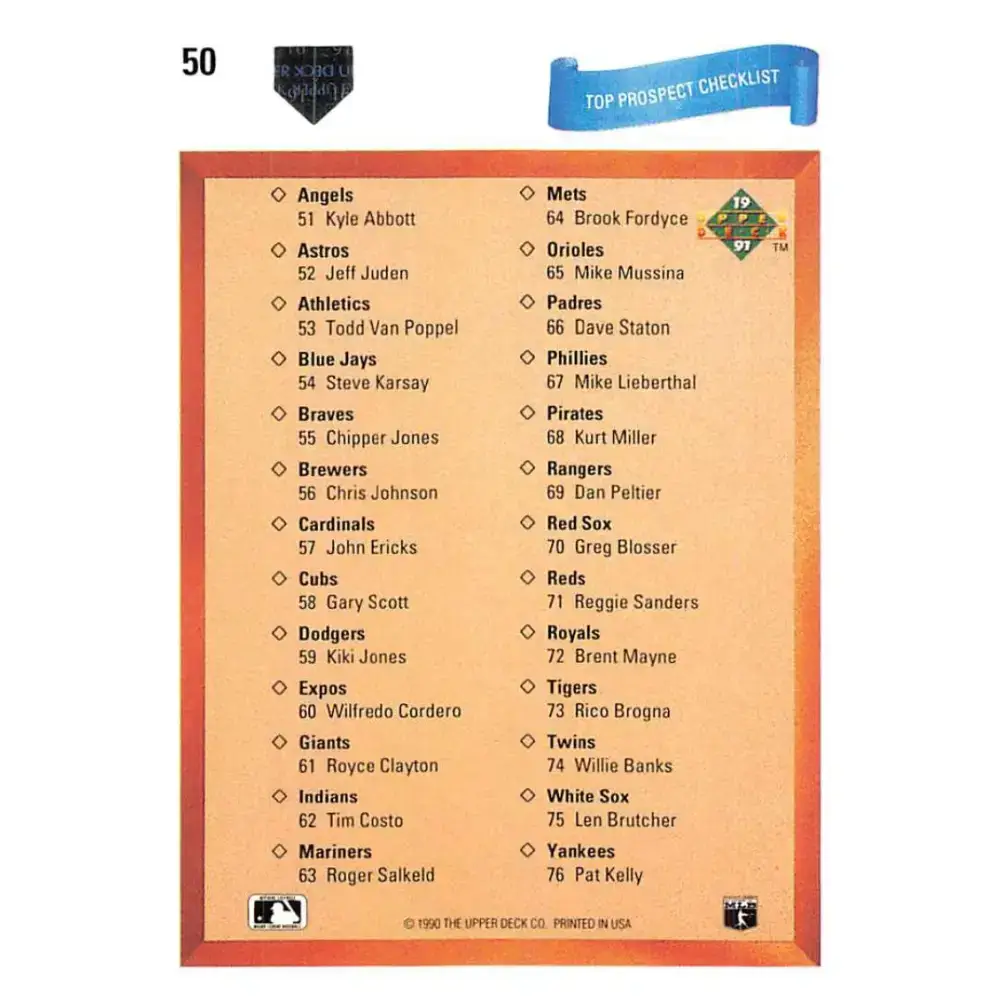 1991 Upper Deck #50 Top Prospect Checklist EX Excellent Checklist Baseball Card - Baseball Card Single