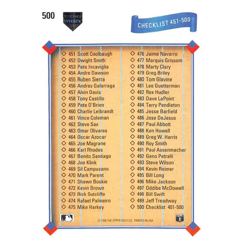 1991 Upper Deck #500 Checklist 401-500 EX Excellent Checklist Baseball Card - Baseball Card Single