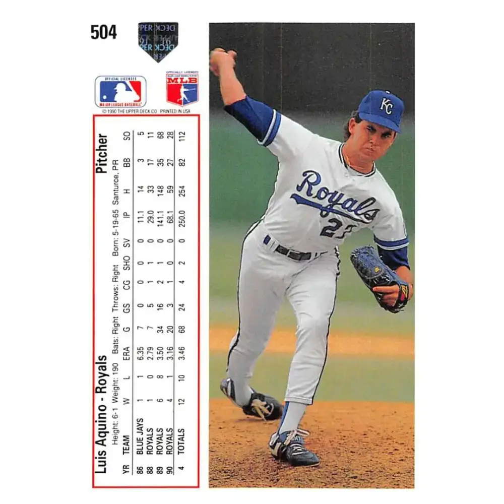 1991 Upper Deck #504 Luis Aquino EX Excellent Kansas City Royals Baseball Card