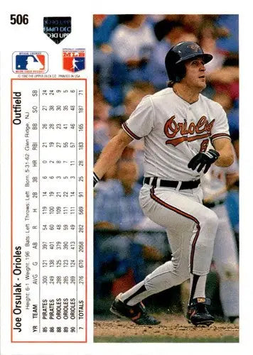 1991 Upper Deck Joe Orsulak baseball card with original gloss in product #506