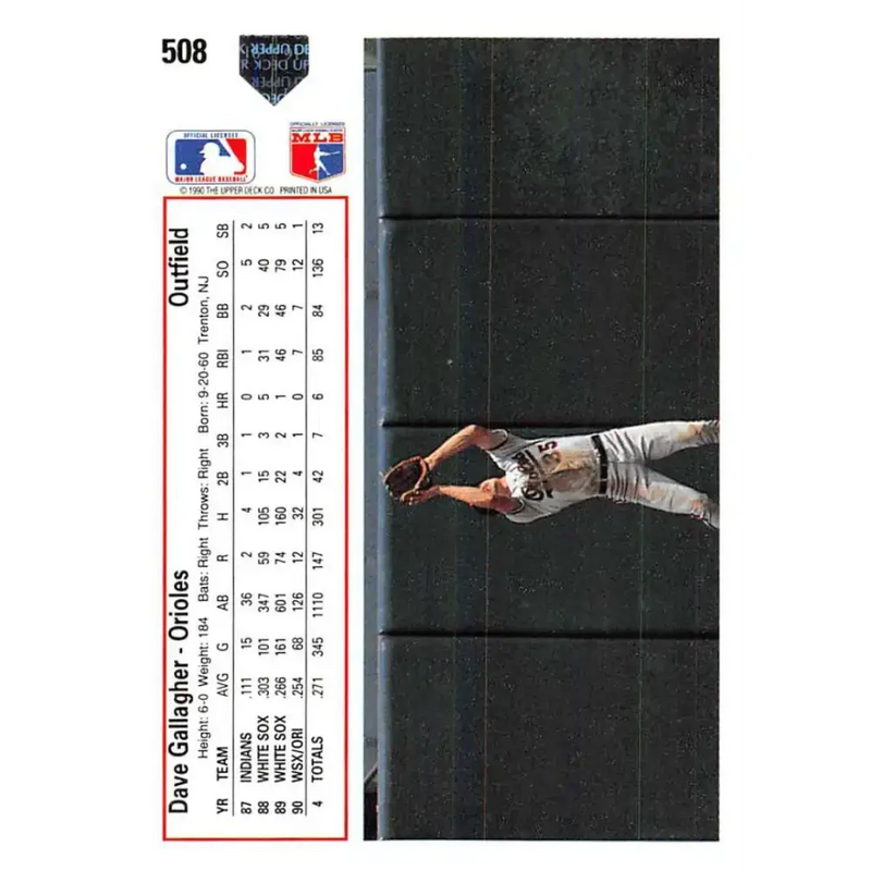 1991 Upper Deck #508 Dave Gallagher EX Excellent Baltimore Orioles Baseball Card - Baseball Card Single