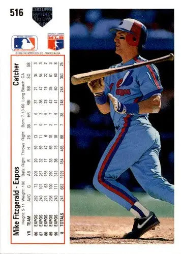 1991 Upper Deck #516 Mike Fitzgerald ID:45692 - Baseball Card Single
