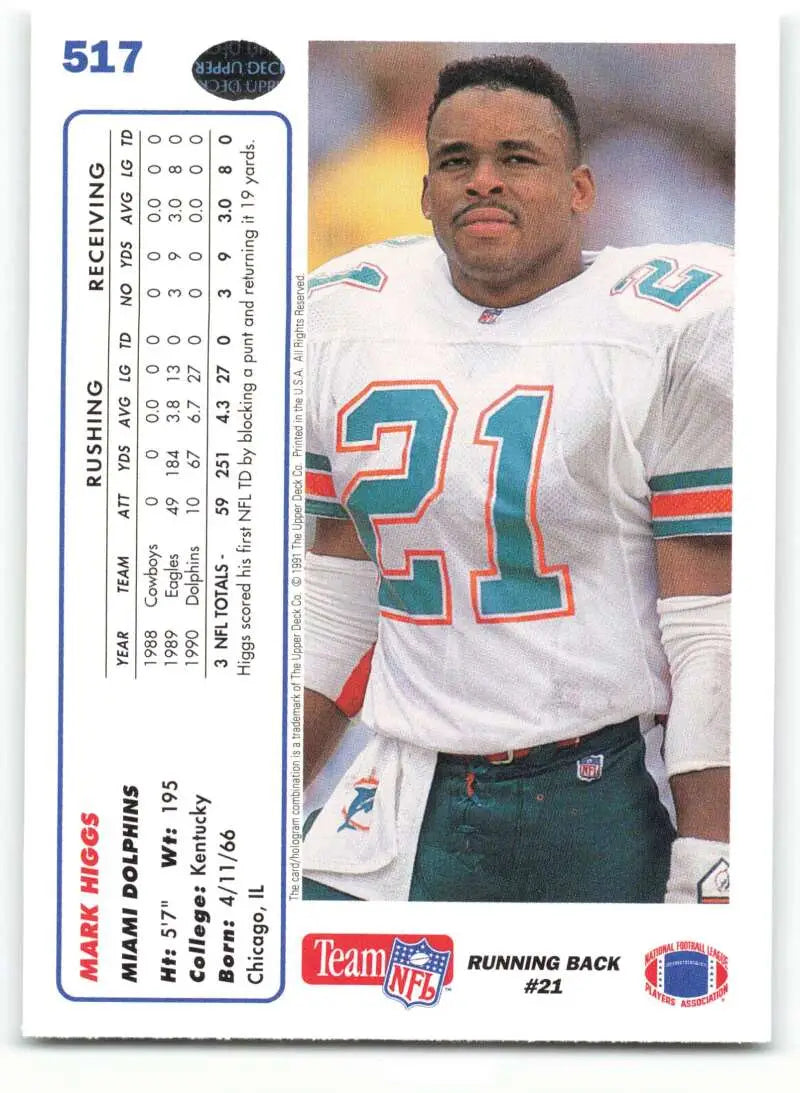 1991 Upper Deck #517 Mark Higgs NM-MT RC Rookie Miami Dolphins Football Card - Football Card Single