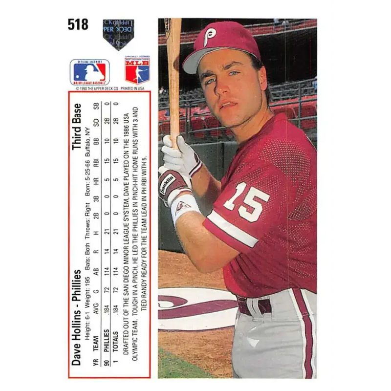 1991 Upper Deck #518 Dave Hollins EX Excellent Philadelphia Phillies Baseball Card - Baseball Card Single