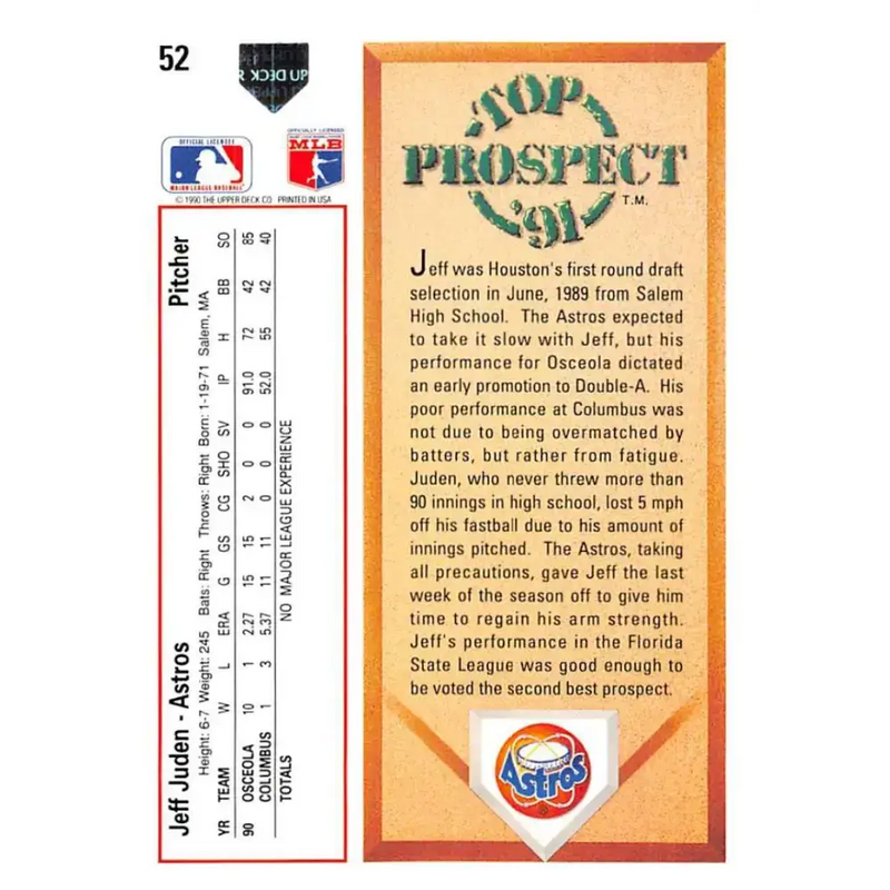 1991 Upper Deck #53 Todd Van Poppel EX Excellent RC Rookie Oakland Athletics Baseball Card - Baseball Card Single