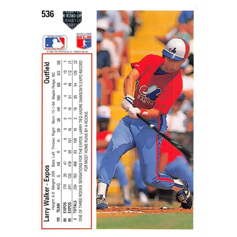 1991 Upper Deck #536 Larry Walker EX Excellent Montreal Expos Baseball Card - Baseball Card Single