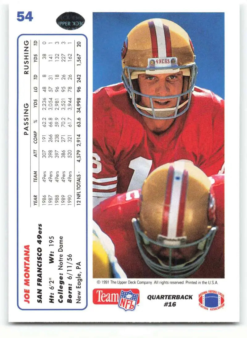 1991 Upper Deck #54 Joe Montana NM-MT San Francisco 49ers Football Card - Football Card Single