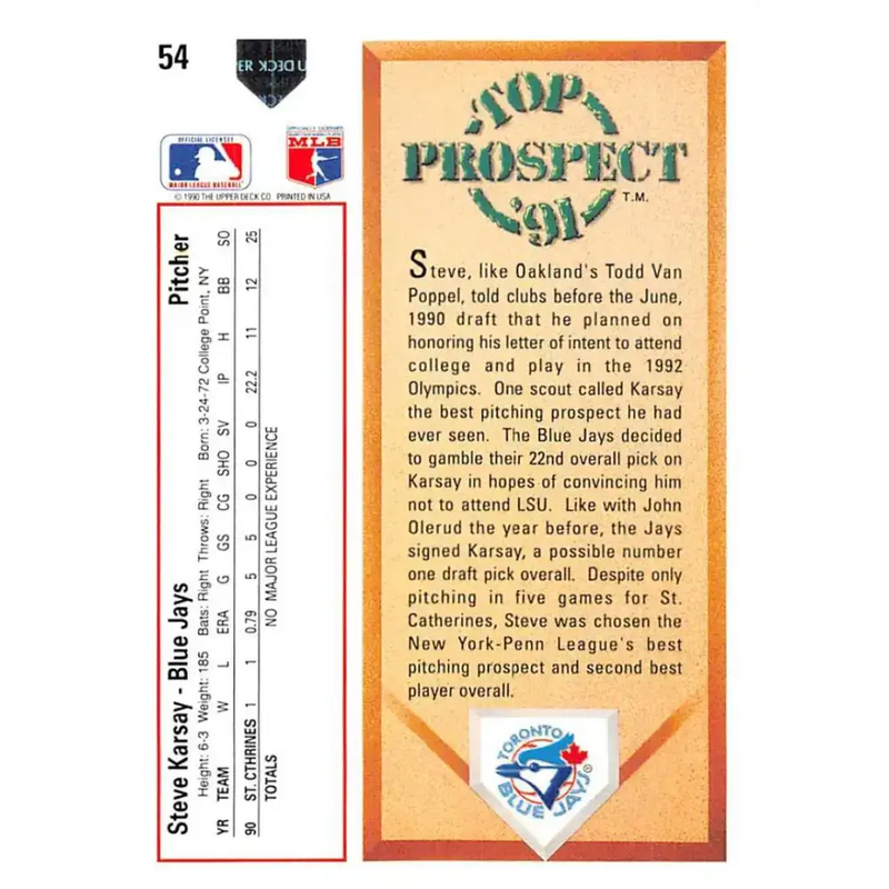 1991 Upper Deck #54 Steve Karsay TP NM-MT RC Rookie Toronto Blue Jays Baseball Card - Baseball Card Single