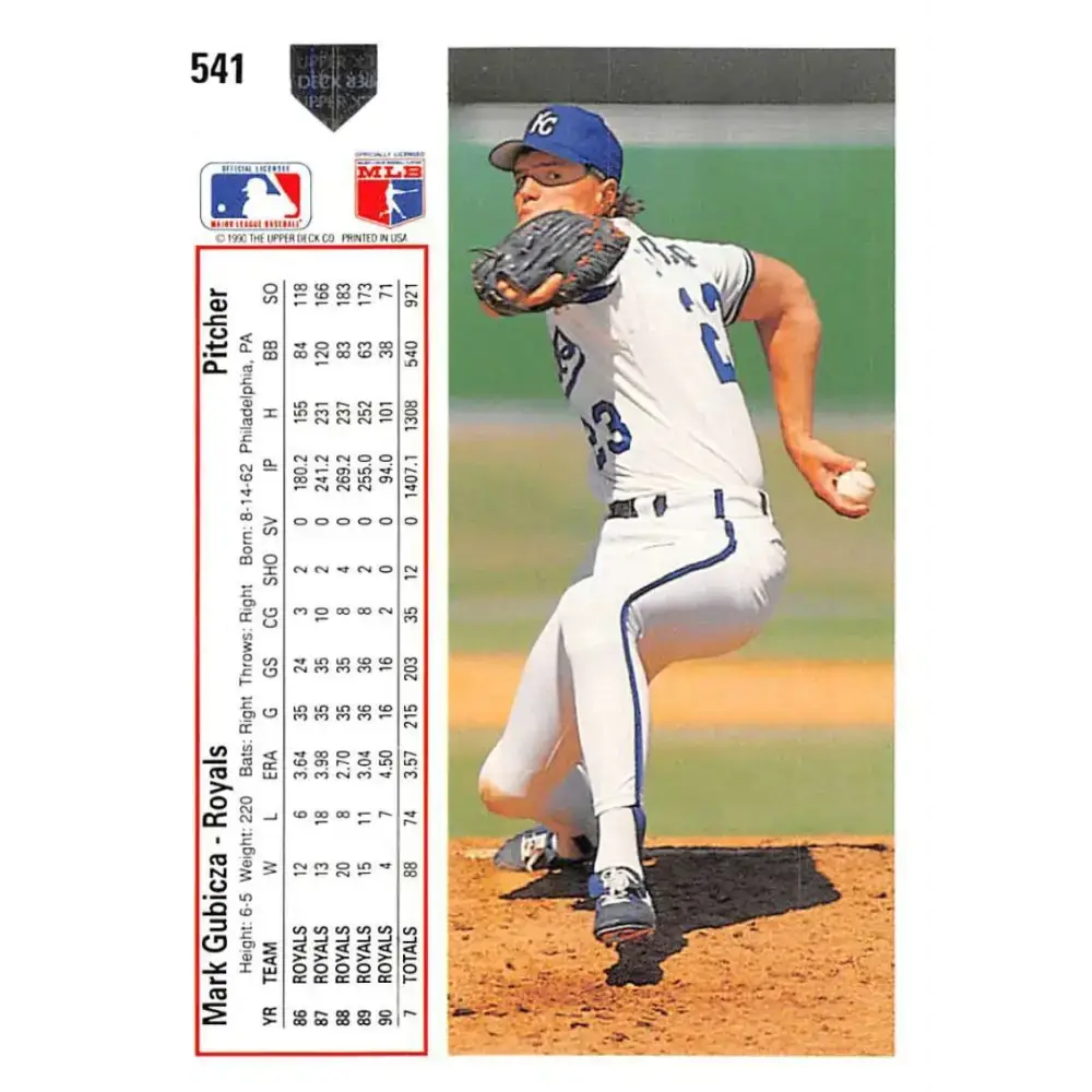 1991 Upper Deck #541 Mark Gubicza NM-MT Kansas City Royals Baseball Card - Baseball Card Single