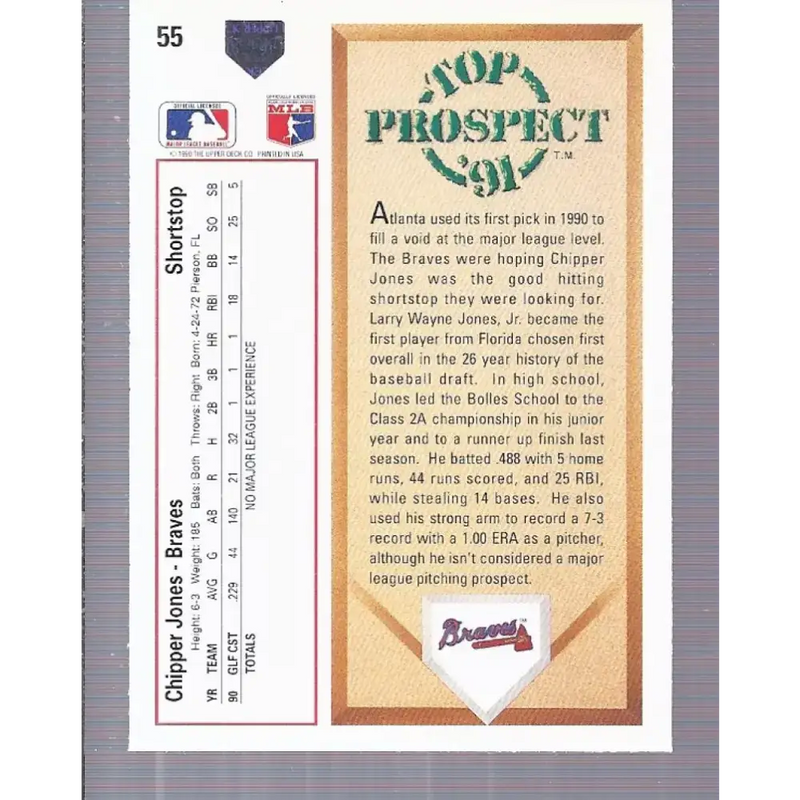 1991 Upper Deck #55 Chipper Jones EX Excellent RC Rookie Atlanta Braves Baseball Card - Baseball Card Single