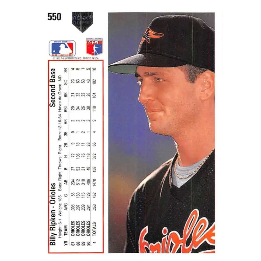 1991 Upper Deck #550 Billy Ripken NM-MT Baltimore Orioles Baseball Card - Baseball Card Single
