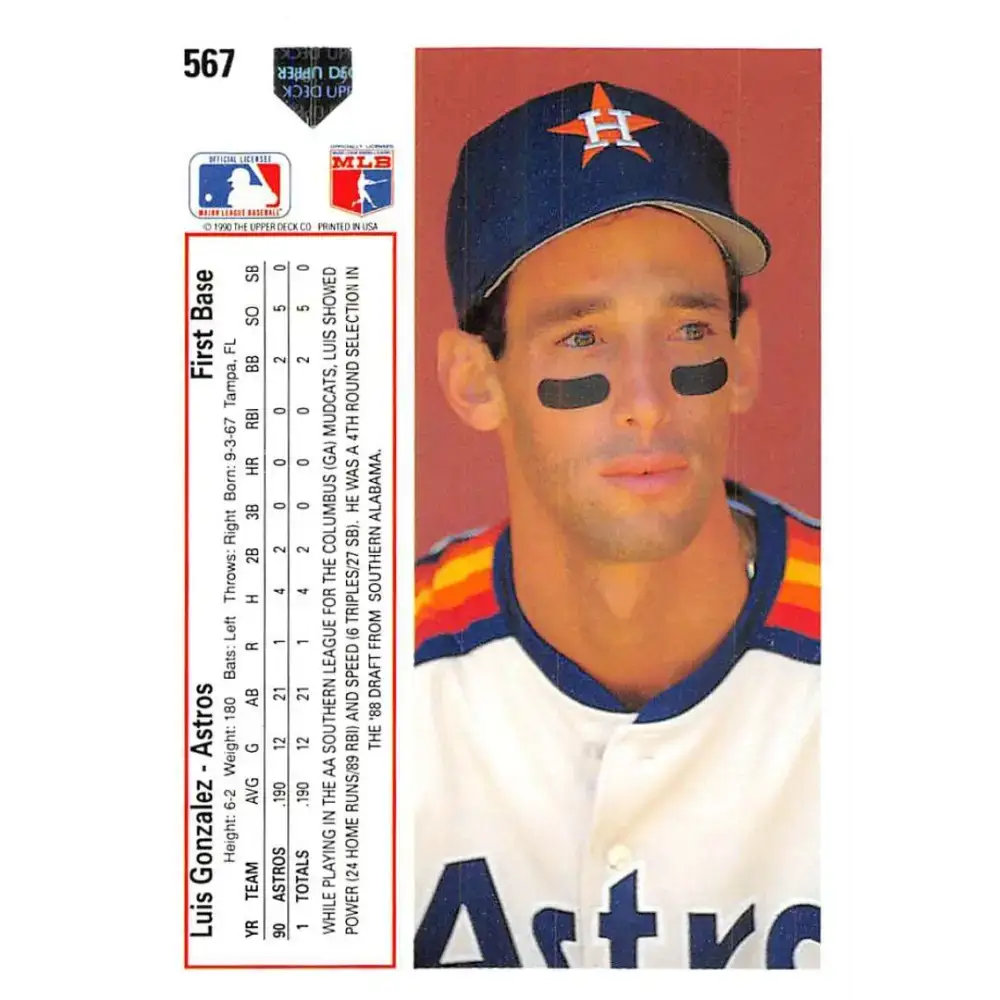 1991 Upper Deck #567 Luis Gonzalez EX Excellent RC Rookie Houston Astros Baseball Card - Baseball Card Single