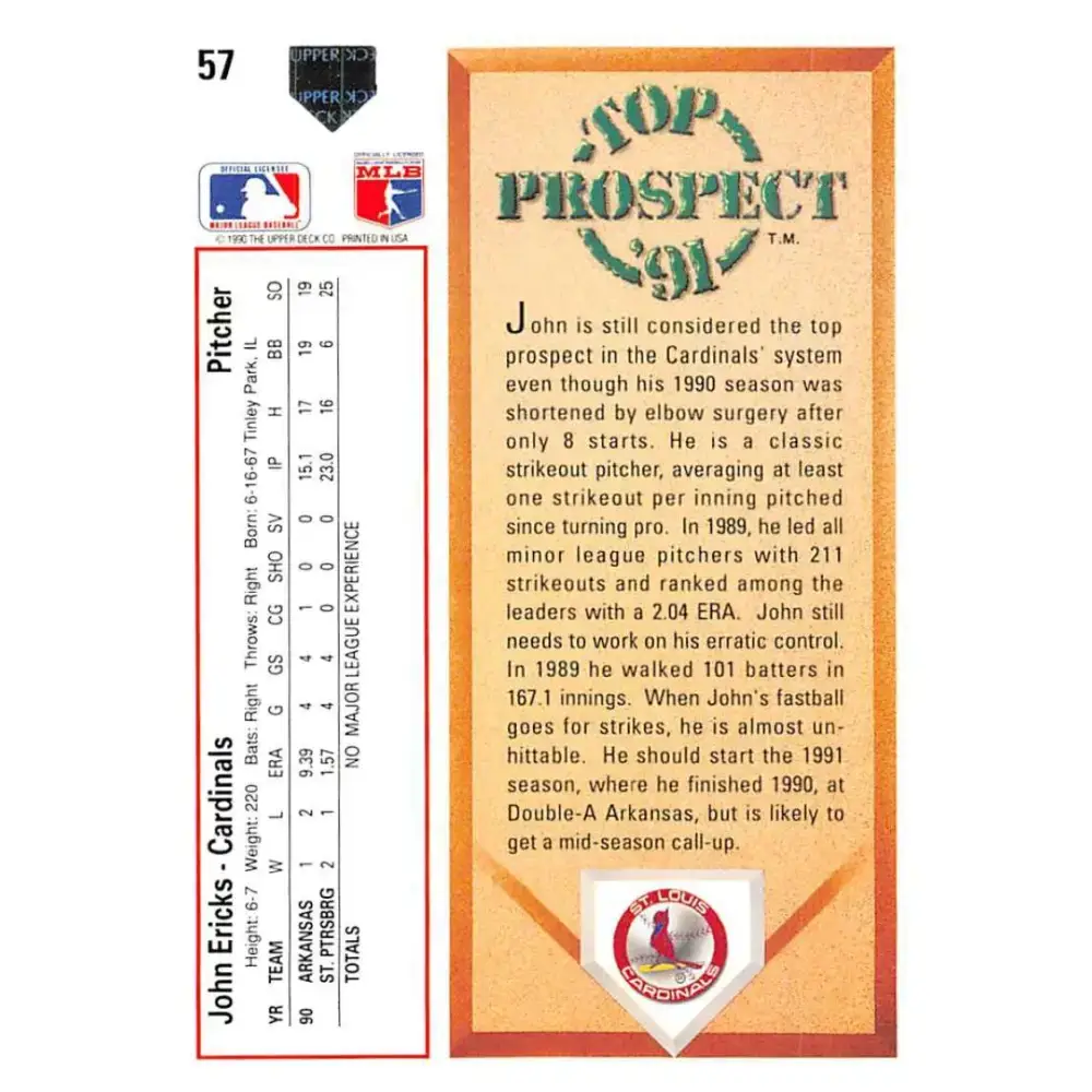 1991 Upper Deck #57 John Ericks EX Excellent St. Louis Cardinals Baseball Card - Baseball Card Single