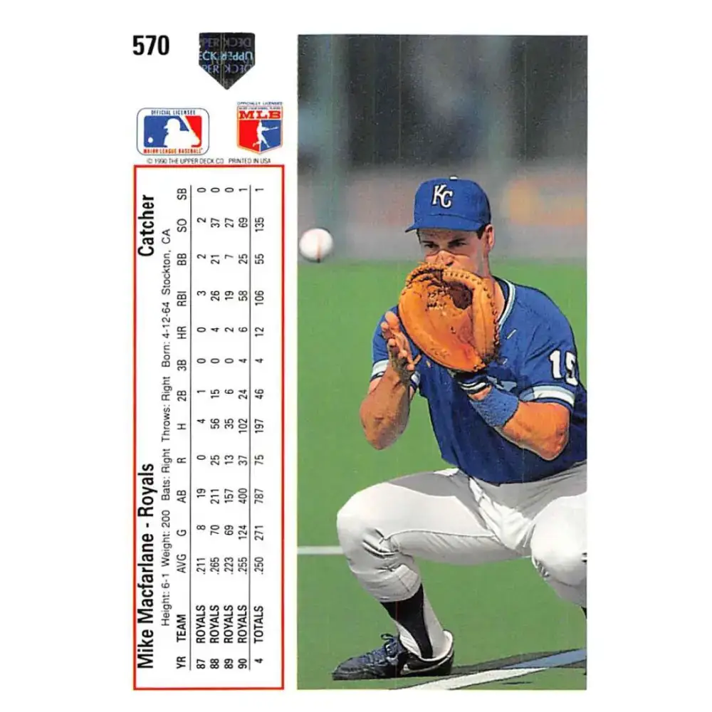 1991 Upper Deck #570 Mike Macfarlane EX Excellent Kansas City Royals Baseball Card - Baseball Card Single