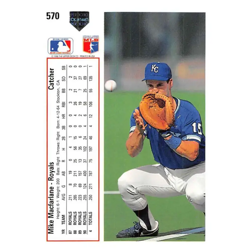 1991 Upper Deck #570 Mike Macfarlane EX Excellent Kansas City Royals Baseball Card - Baseball Card Single