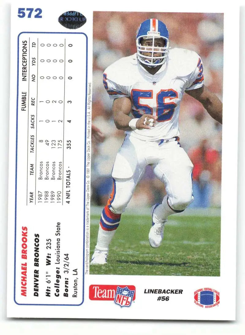 1991 Upper Deck #572 Michael Brooks NM-MT Denver Broncos Football Card - Football Card Single