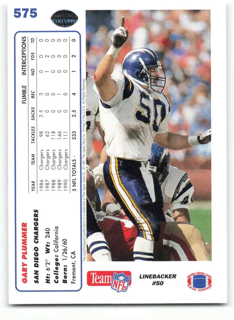 1991 Upper Deck #575 Gary Plummer NM-MT San Diego Chargers Football Card - Football Card Single