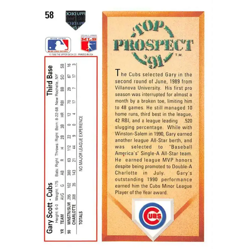 1991 Upper Deck #58 Gary Scott EX Excellent RC Rookie Chicago Cubs Baseball Card - Baseball Card Single
