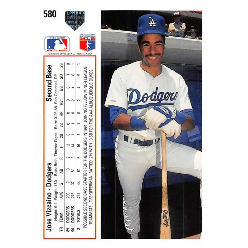 1991 Upper Deck #580 Jose Vizcaino EX Excellent Los Angeles Dodgers Baseball Card - Baseball Card Single