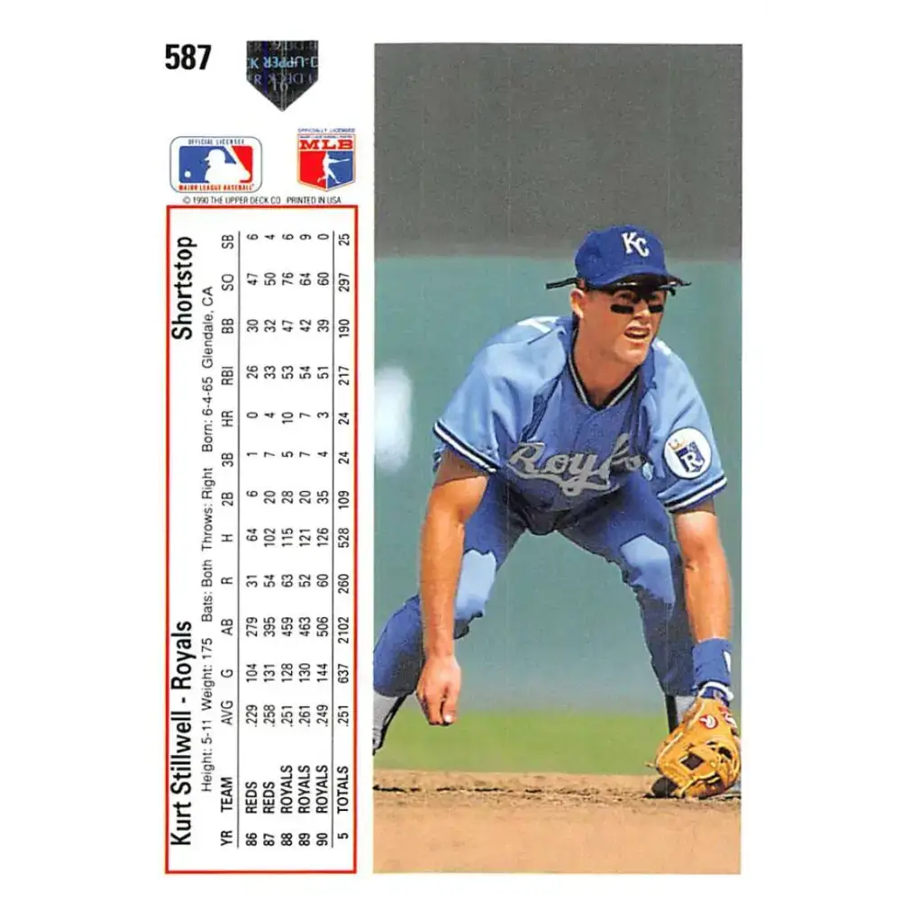 1991 Upper Deck #587 Kurt Stillwell NM-MT Kansas City Royals Baseball Card - Baseball Card Single