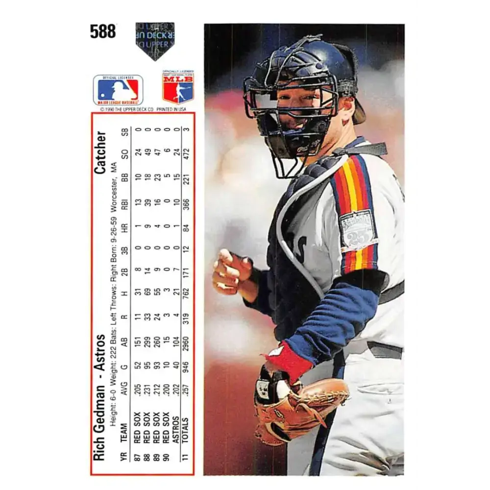 1991 Upper Deck #588 Rich Gedman EX Excellent Houston Astros Baseball Card - Baseball Card Single