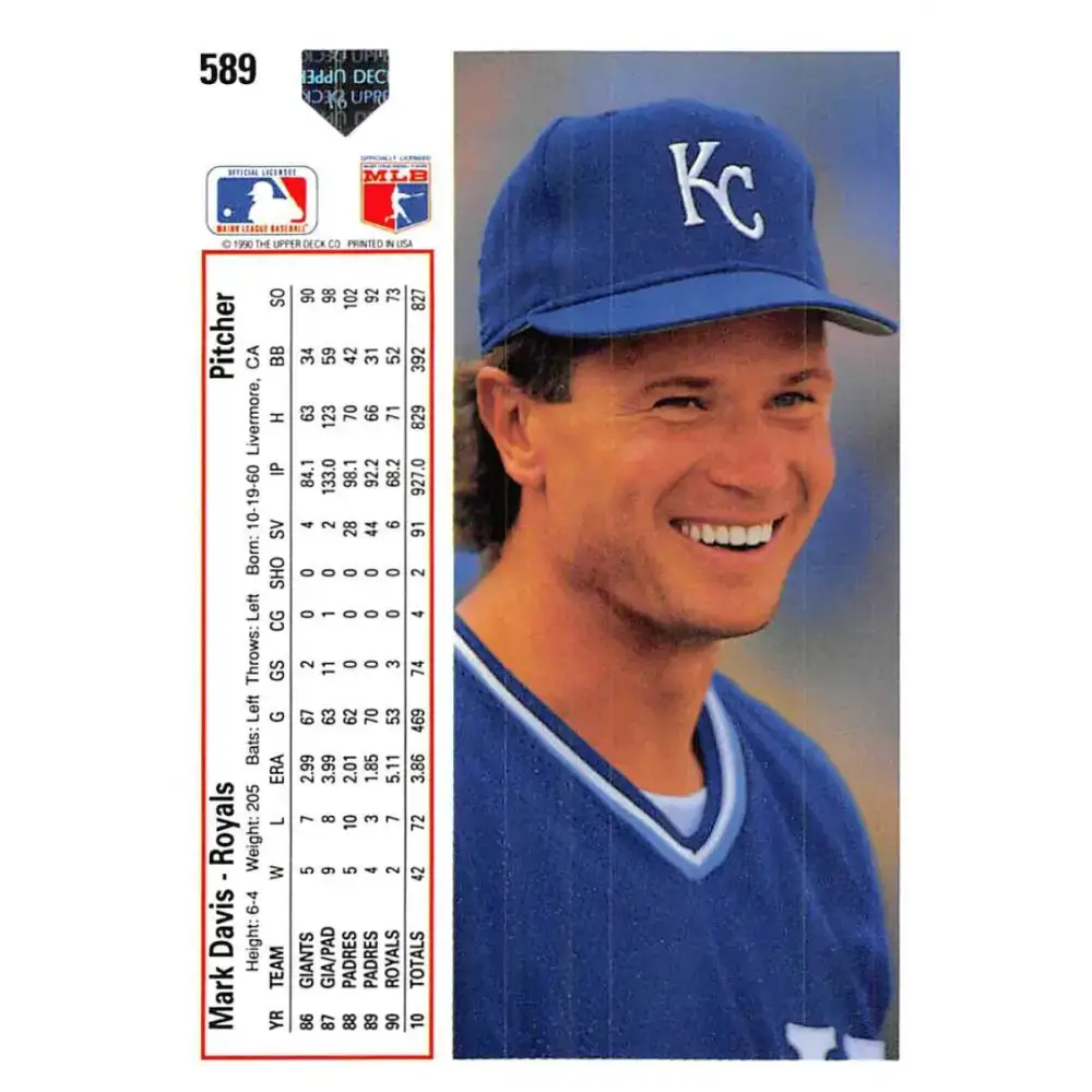 1991 Upper Deck #589 Mark Davis EX Excellent Kansas City Royals Baseball Card - Baseball Card Single