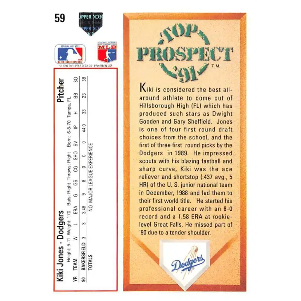 1991 Upper Deck #59 Kiki Jones EX Excellent Los Angeles Dodgers Baseball Card - Baseball Card Single