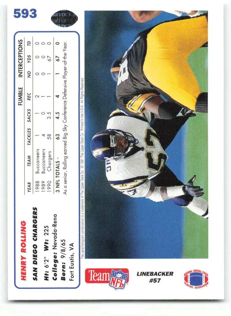 1991 Upper Deck #593 Henry Rolling NM-MT RC Rookie San Diego Chargers Football Card - Football Card Single