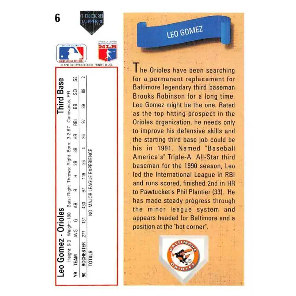 1991 Upper Deck #6 Leo Gomez EX Excellent Baltimore Orioles Baseball Card - Baseball Card Single