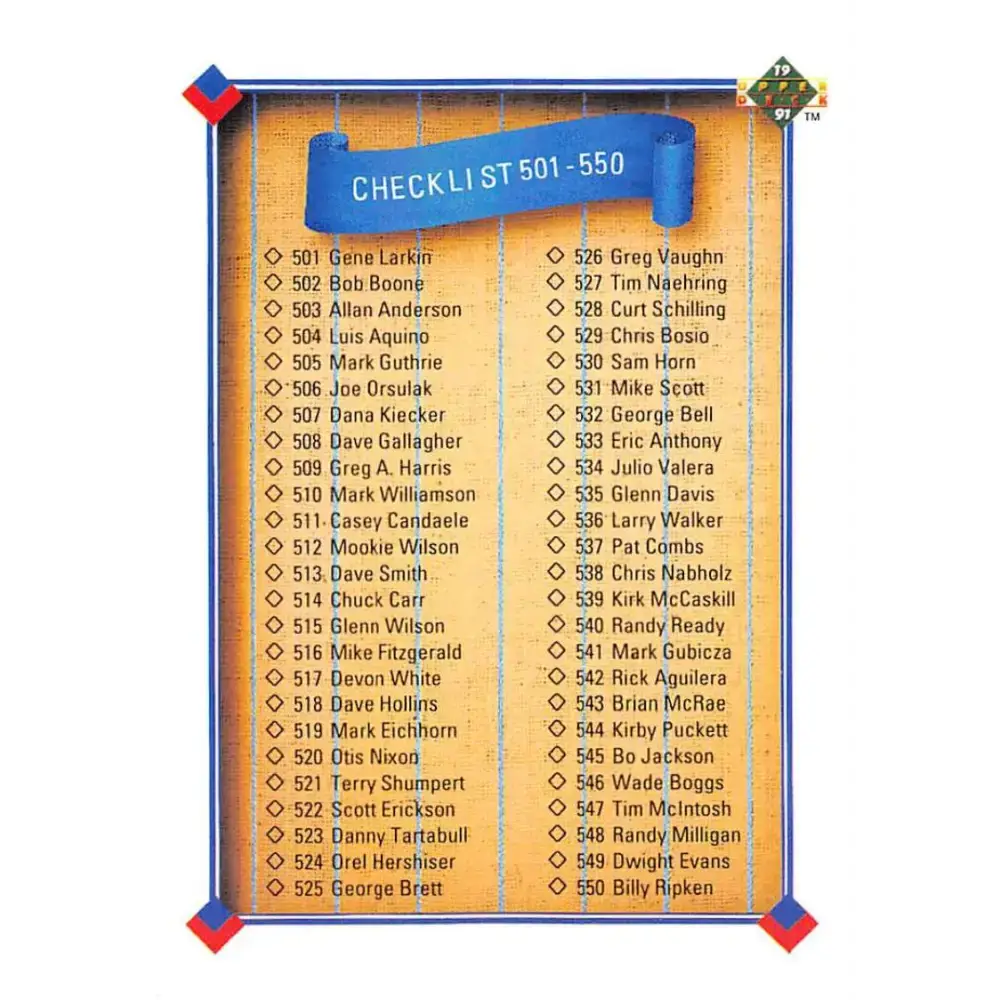 1991 Upper Deck #600 Checklist 501-600 EX Excellent Checklist Baseball Card - Baseball Card Single
